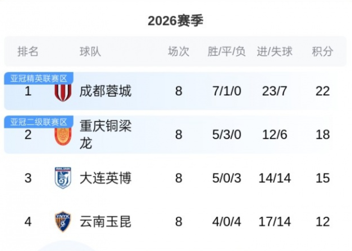 德甲